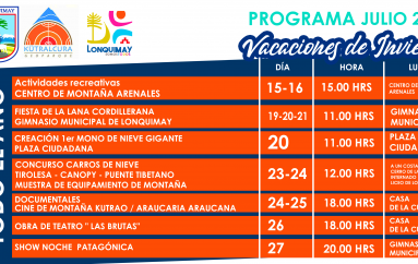 VACACIONES DE INVIERNO – PROGRAMA 2019