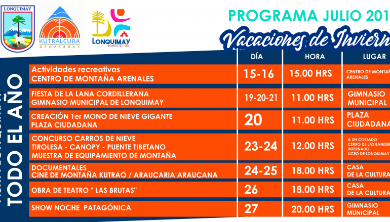 VACACIONES DE INVIERNO – PROGRAMA 2019