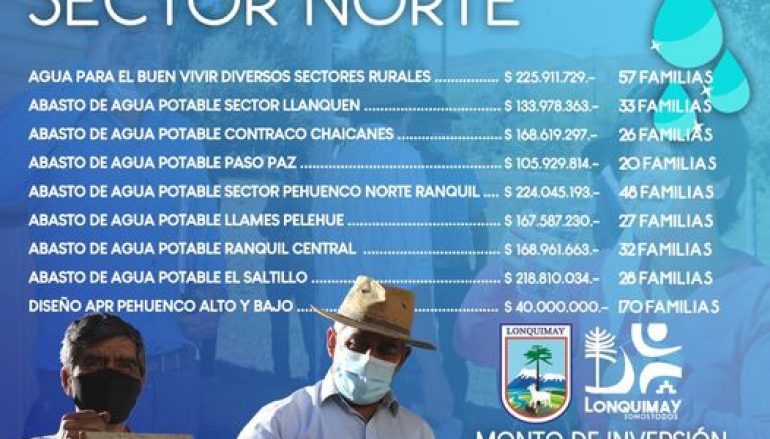 HISTÓRICA INVERSIÓN EN AGUA POTABLE RURAL PARA LONQUIMAY.